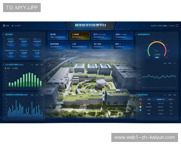 通过数字化手段实时披露碳排放进度 增强了赛事运营的公众监督透明度